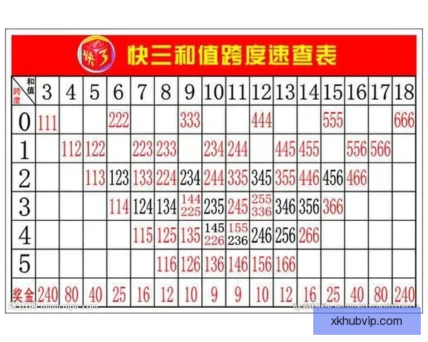 体育竞猜投注全攻略 提升胜率的秘诀与技巧分享