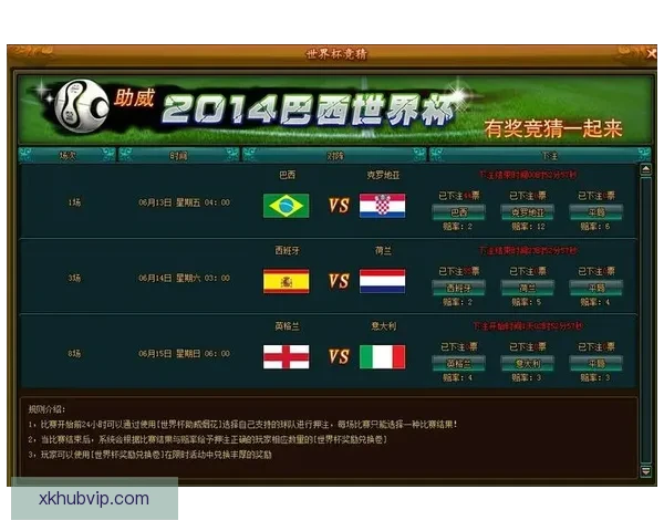 世界杯胜负竞猜平台全方位解析助你精准预测比赛结果